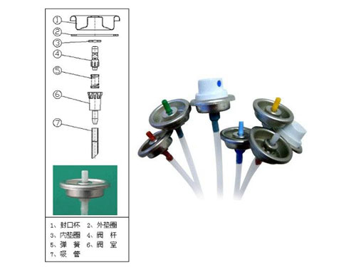 氣霧劑閥門